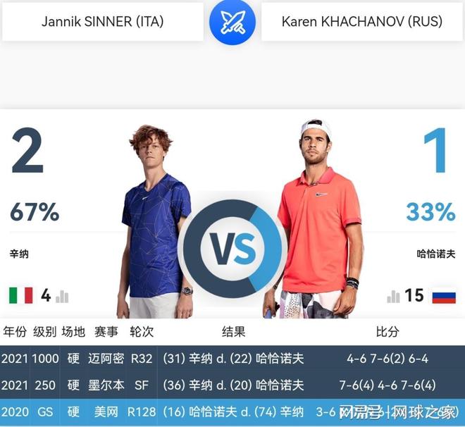 文化于一身 文化于一身