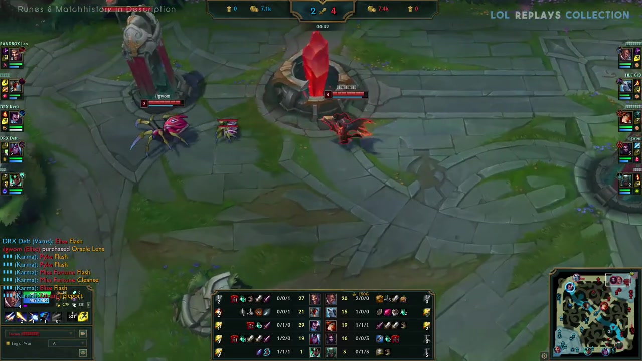 体系的持续 体系的持续