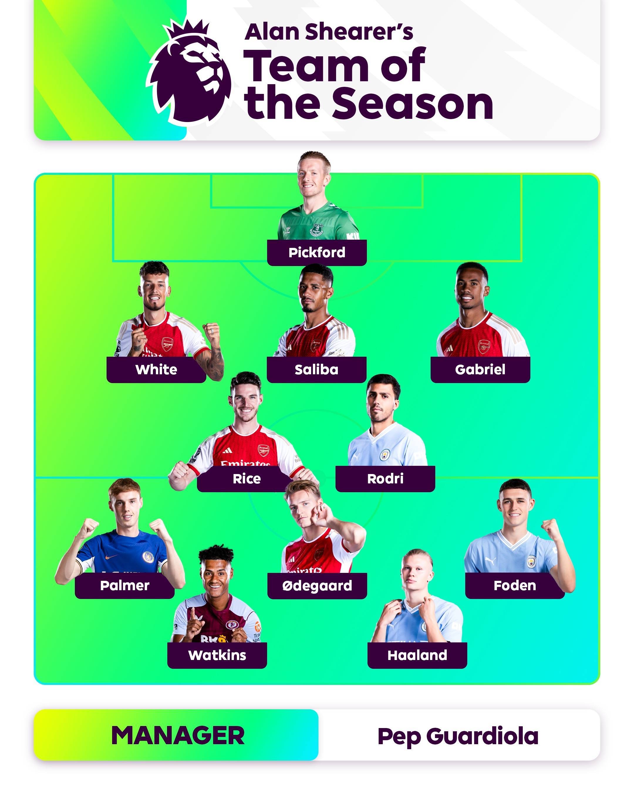 更具针对性 更具针对性