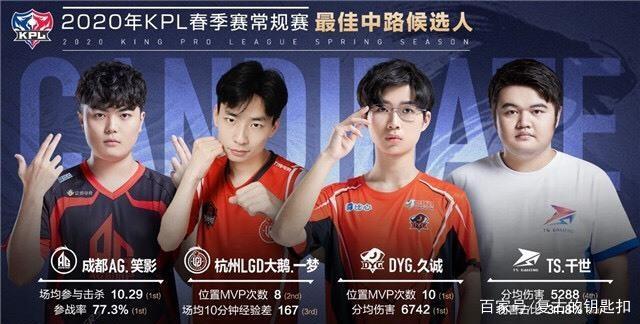 BA战术细